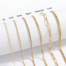 Load image into Gallery viewer, 18K Gold Paperclip Chain Necklace: 14+02&quot; / 2.5mm